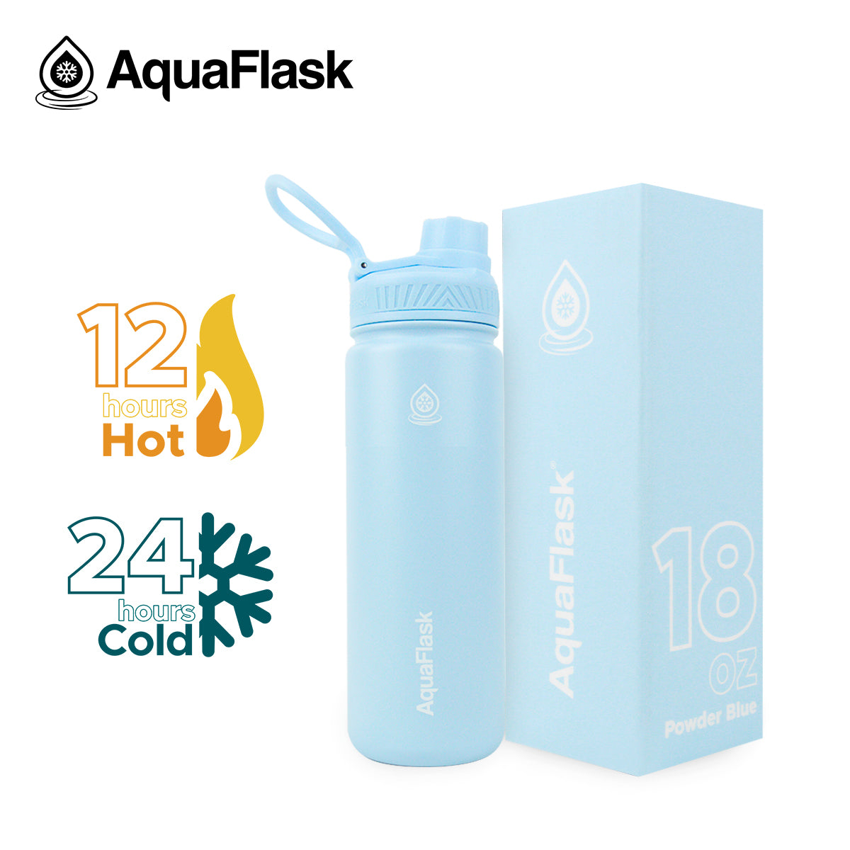 REGULAR 18oz/532ml POWDER BLUE